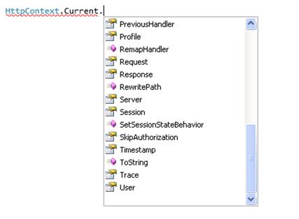 处理ASP.NET 请求（IIS）第9张